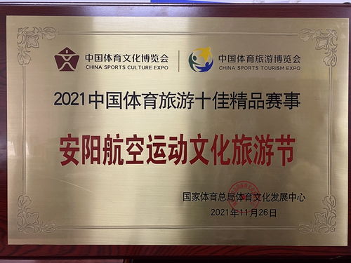 安阳航空运动文化旅游节喜获2021中国体育旅游十佳精品赛事
